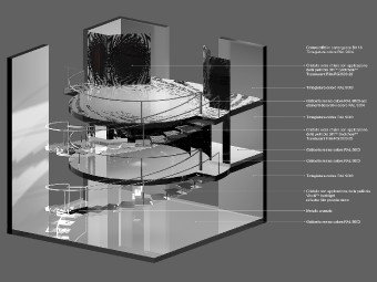Modello 3D. Trasformazioni di linee e volumi uniscono diverse zone dell'interno in uno spazio unico e dinamico.